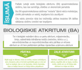 SAO: an ill-considered and expensive bio-waste management system is being developed in Latvia with a delay now