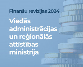 On the accuracy of the annual financial statement for 2024 of the Ministry of Smart Administration and Regional Development