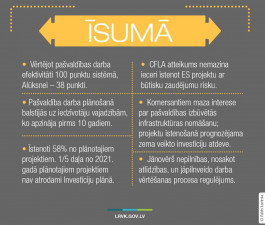 Revidenti kritiski vērtējumā par Alūksnes novada pašvaldības darbu, plānojot un organizējot tās attīstību 