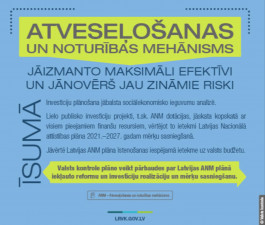 Atveseļošanas un noturības mehānisms jāizmanto maksimāli efektīvi un jānovērš jau zināmie riski 